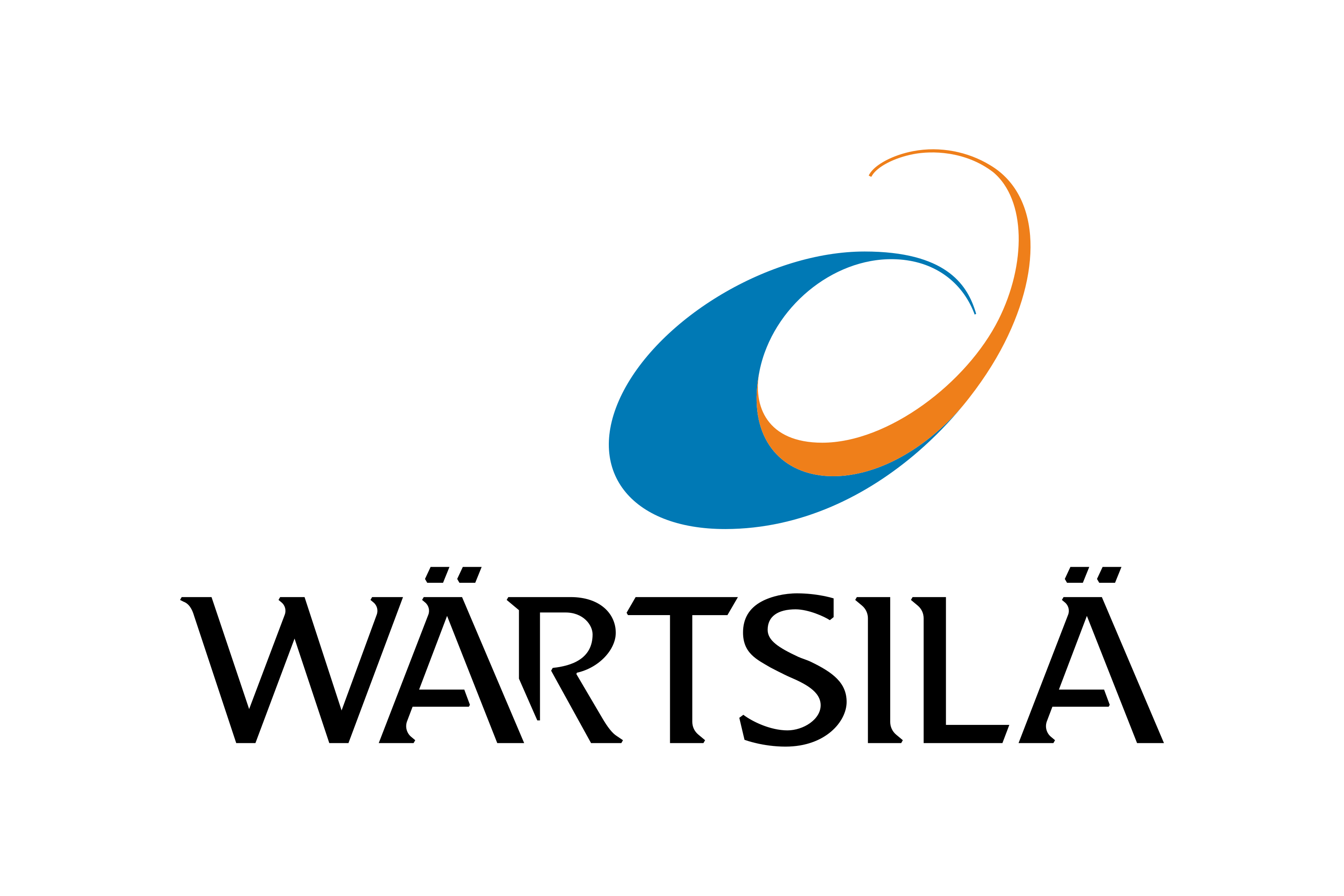 Wärtsilä-Logo